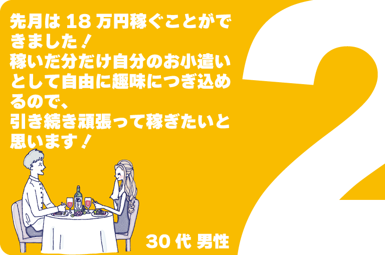 先月は18万円稼ぐことができました！稼いだ分だけ自分のお小遣いとして自由に趣味につぎ込めるので、引き続き頑張って稼ぎたいと思います！